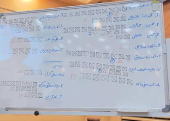 اعلام نتایج نهایی انتخابات انجمن صنفی تولیدکنندگان لوله و اتصالات پلی‌اتیلن
